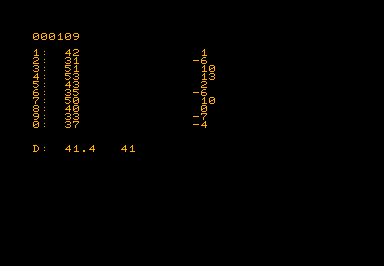 [Utility] RND Test game screenshot for Commodore PET